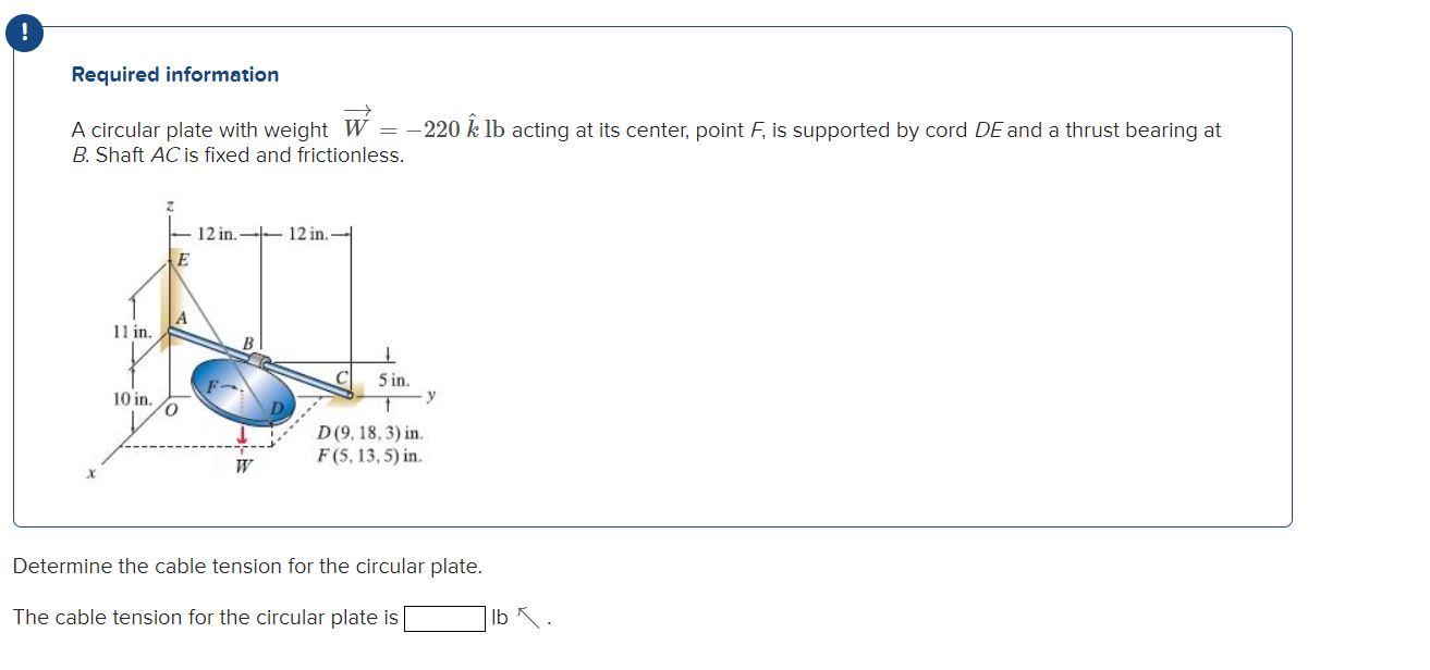 Solved Required Information A Circular Plate With Weight W Chegg Com