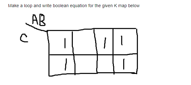Solved Make a loop and write boolean equation for the given | Chegg.com