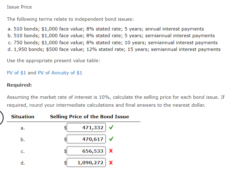 Solved Issue Price The following terms relate to independent | Chegg.com