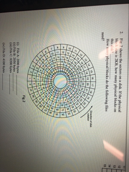 Solved Fig.1 shows a FAT file system. Answer the block a. b. | Chegg.com
