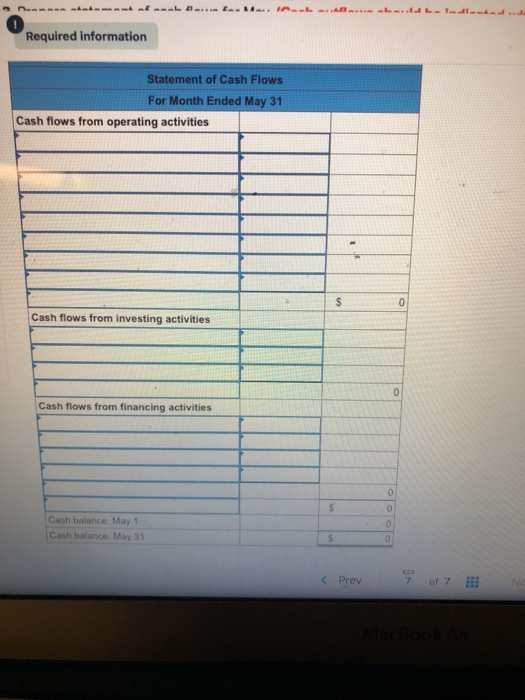 Solved Required information Problem 1-7A Analyzing | Chegg.com