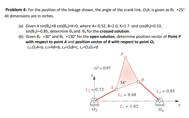 Problem 4: For the position of the linkage shown, the | Chegg.com