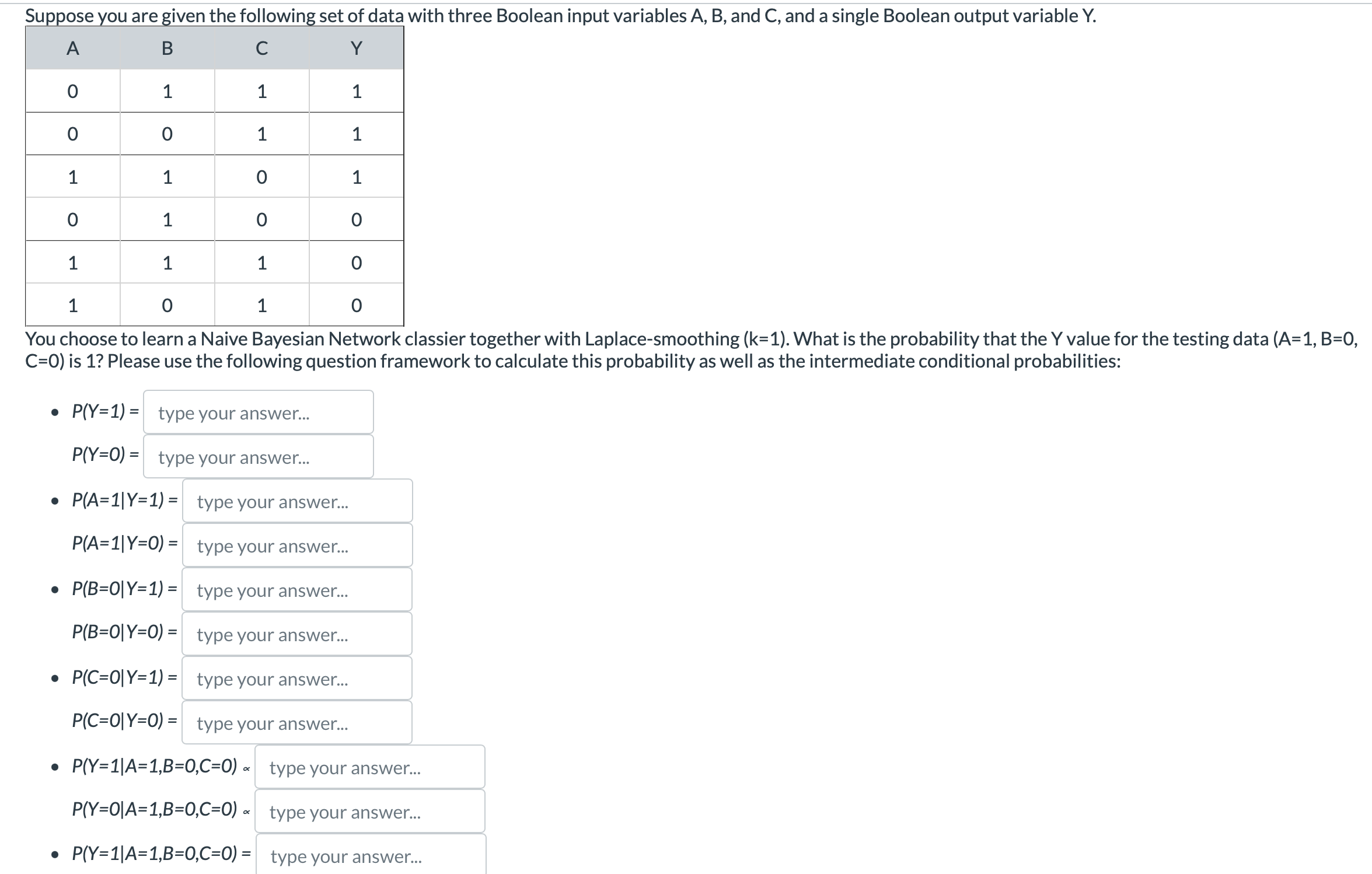Solved Suppose you are given the following set of data with | Chegg.com