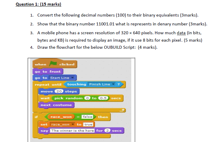 Solved Question 1: (15 marks) 1. Convert the following | Chegg.com