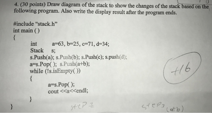 Solved 4. (30 Points) Draw Diagram Of The Stack To Show The | Chegg.com