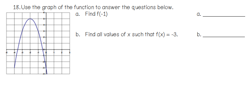 Solved 18. Use the graph of the function to answer the | Chegg.com
