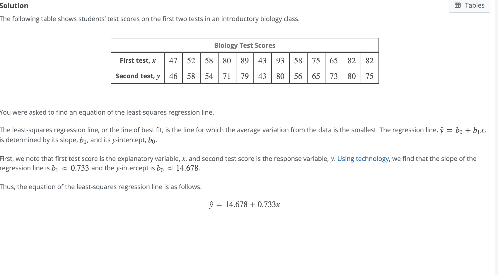 Solved The following table shows students' test scores on