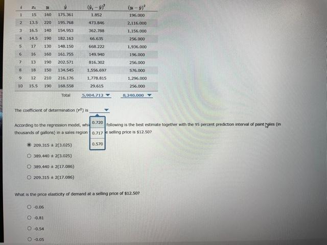 Solved 1 ID 30 (x - 1) 196.000 1 15 160 1.852 2 13.5 220 | Chegg.com