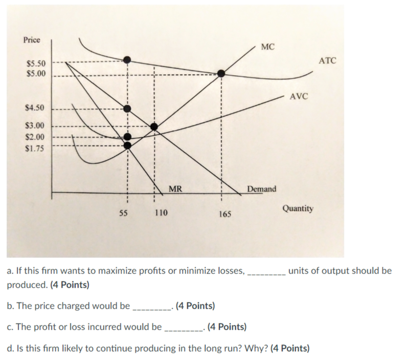 Solved a. If this firm wants to maximize profits or minimize | Chegg.com