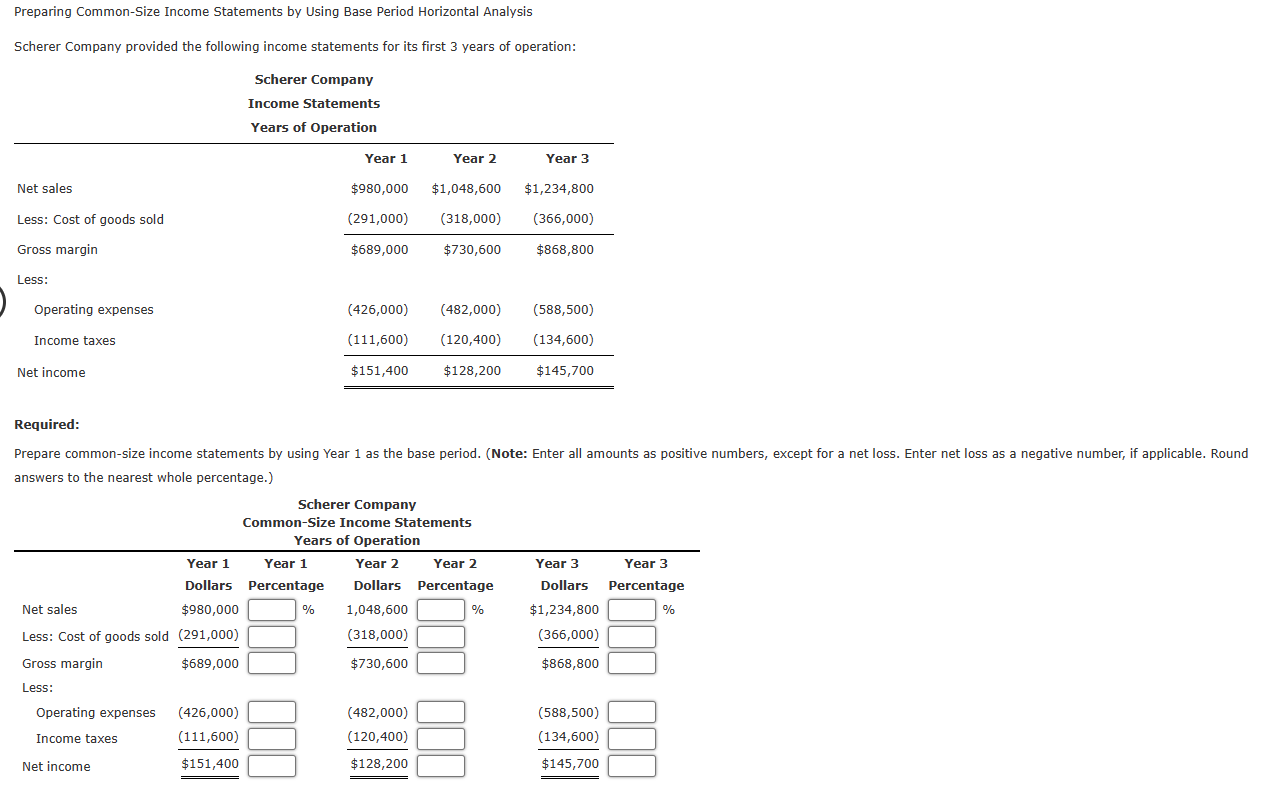 Solved Preparing Common-Size Income Statements by Using Base | Chegg.com