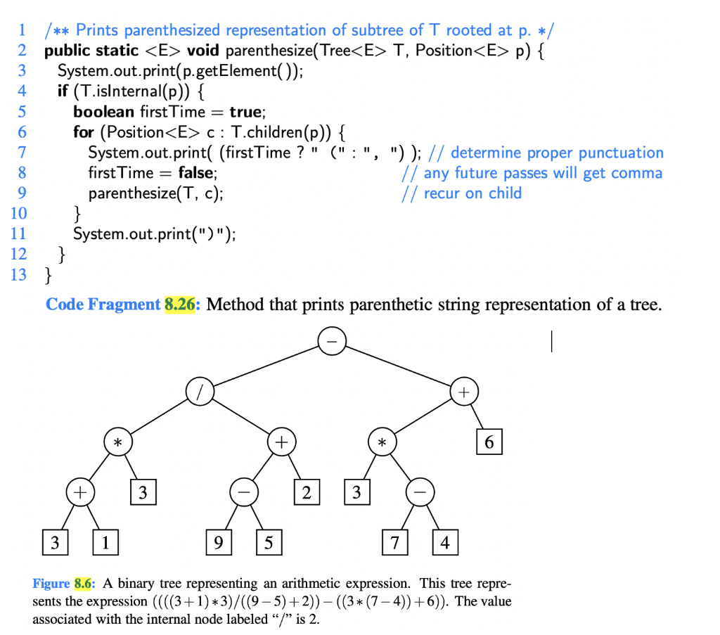 Solved Give the output of the method parenthesize(T, | Chegg.com