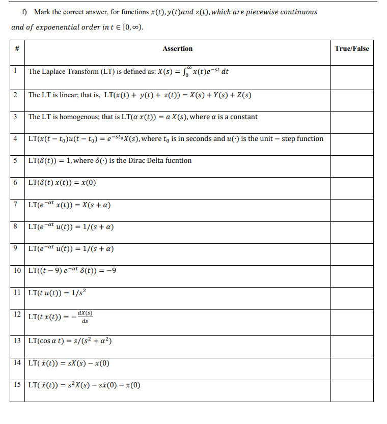 Solved f) Mark the correct answer, for functions | Chegg.com