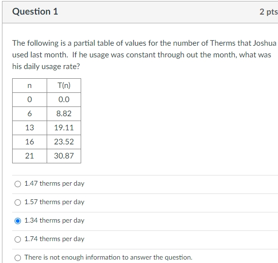 Solved Question 1 2 pts The following is a partial table of | Chegg.com