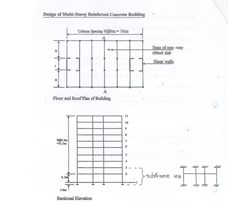 Stage 1: Design the main elements of the subframe for | Chegg.com
