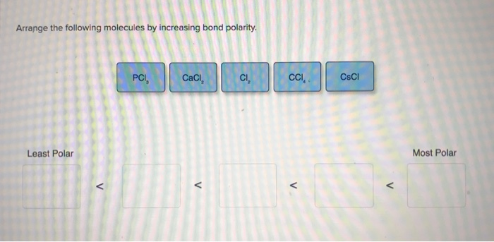 cs2 polarity cs2 polarity