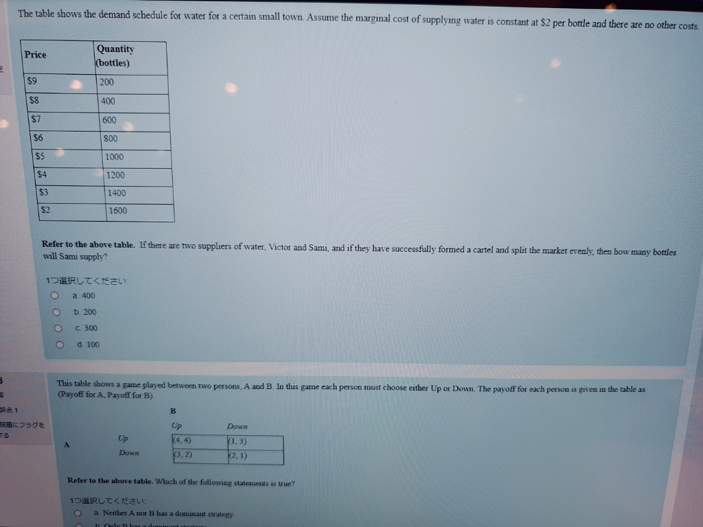 Solved The table shows the demand schedule for water for a | Chegg.com