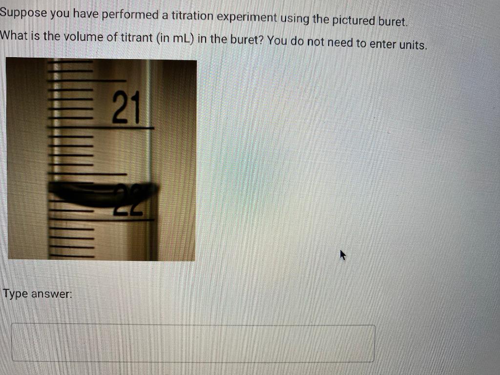 Solved Suppose you have performed a titration experiment