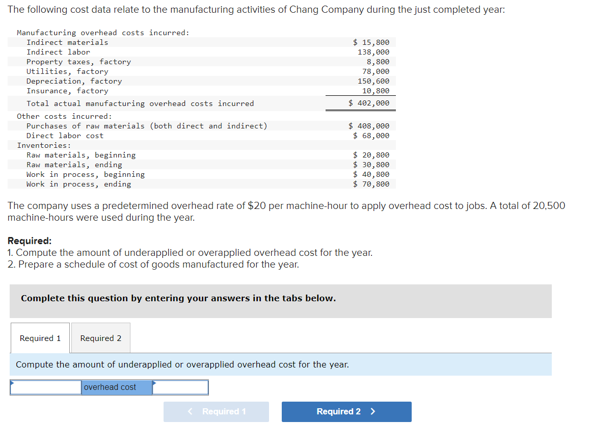 solved-the-following-cost-data-relate-to-the-manufacturing-chegg