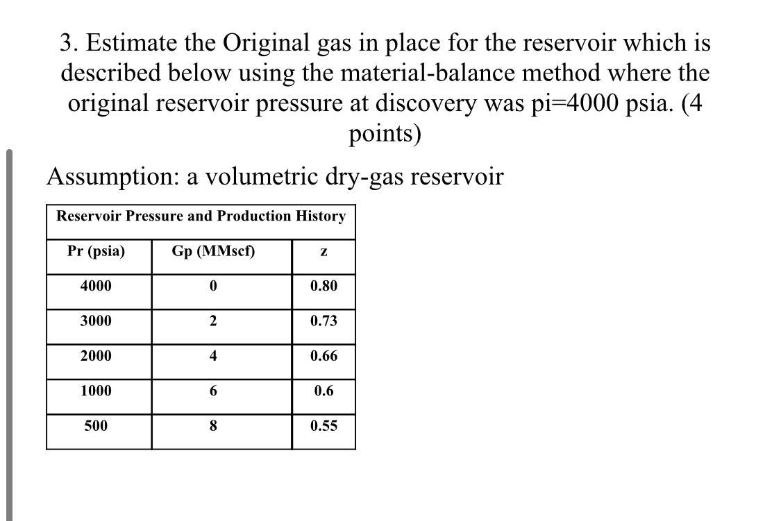 Solved 3. Estimate the Original gas in place for the | Chegg.com