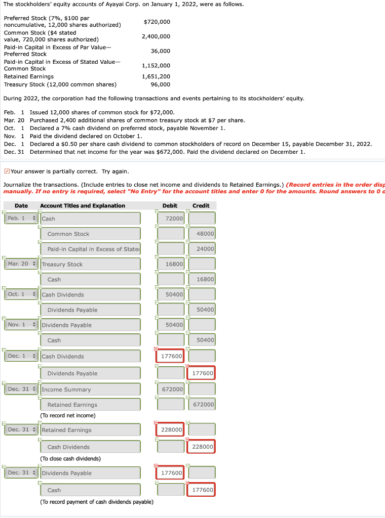 solved-the-stockholders-equity-accounts-of-ayayai-corp-on-chegg