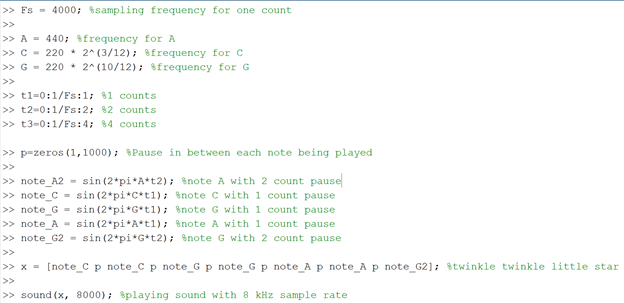 Fs 4000 sampling frequency for one count A Chegg