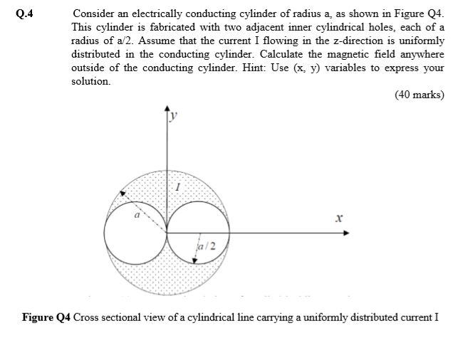 Solved Q.4 Consider an electrically conducting cylinder of | Chegg.com