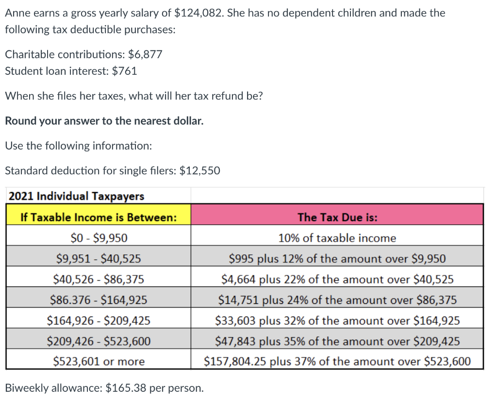 Anne earns a gross yearly salary of $124,082. She has | Chegg.com