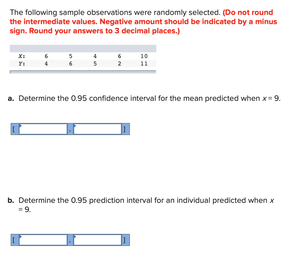 Solved The Following Sample Observations Were Randomly Chegg Com