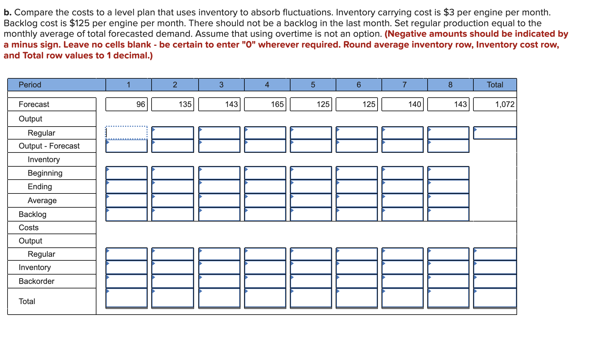 Solved B. Compare The Costs To A Level Plan That Uses | Chegg.com