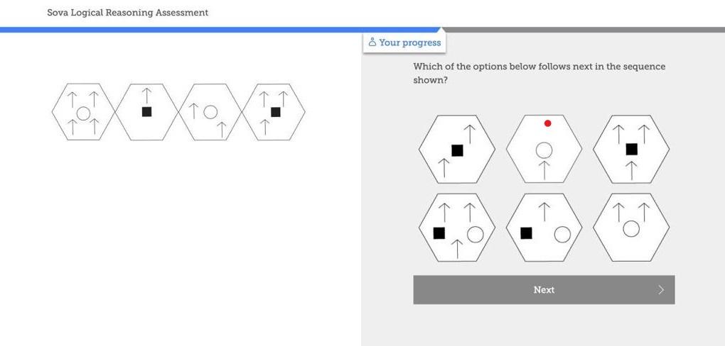 Solved Sova Logical Reasoning Assessment & Your Progress | Chegg.com