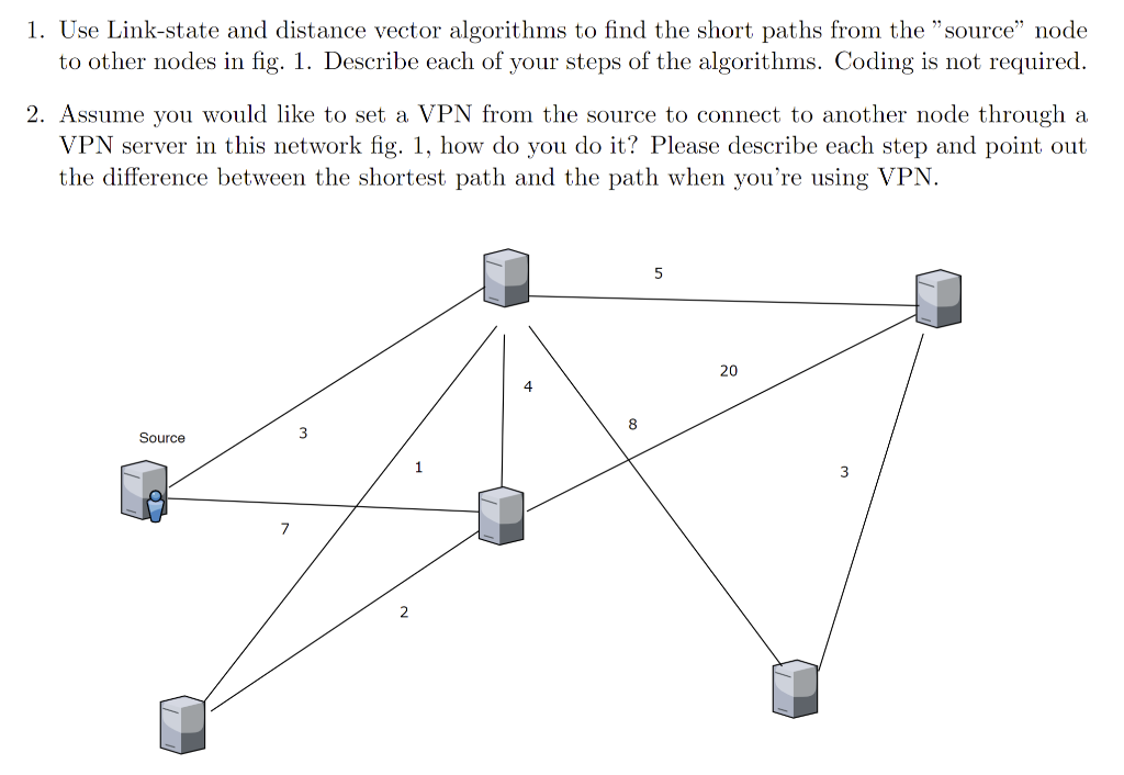 Solved 1. Use Link-state and distance vector algorithms to | Chegg.com
