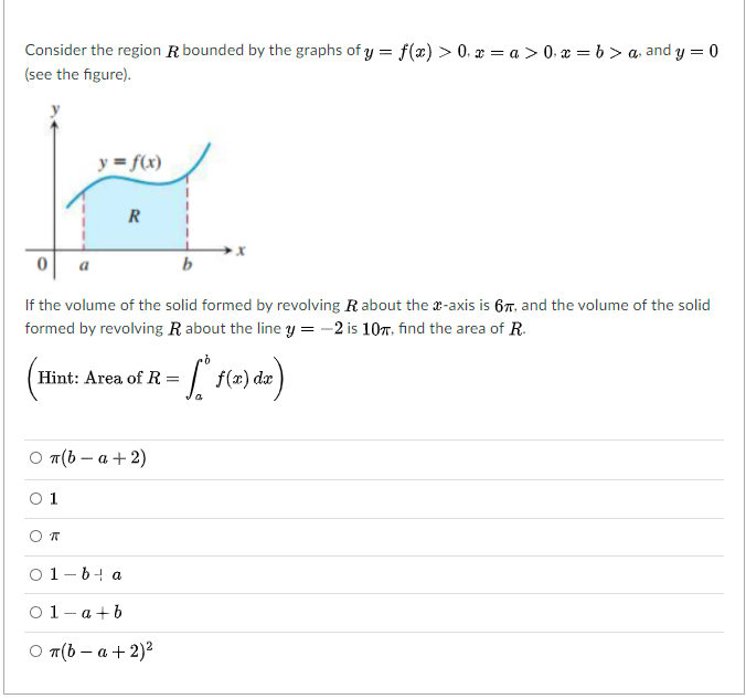 Solved Consider the region R bounded by the graphs of y = | Chegg.com