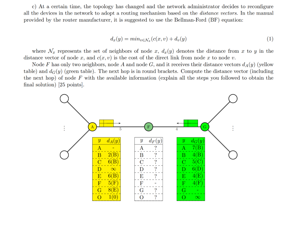 Solved a) Find the shortest paths from node O to all the | Chegg.com