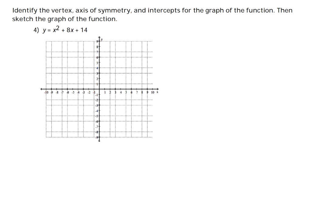 Solved Identify the vertex, axis of symmetry, and intercepts | Chegg.com