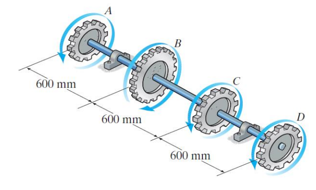 Solved Gear B Supplies 15 KW Of Power, While Gears A, C, And | Chegg.com