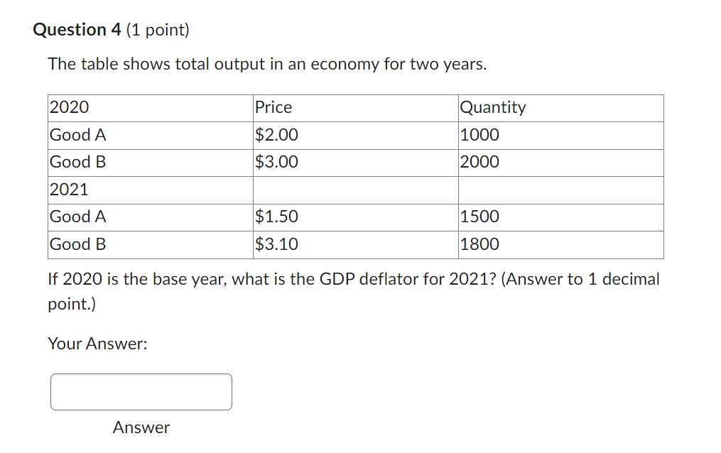 Solved The table shows total output in an economy for two | Chegg.com