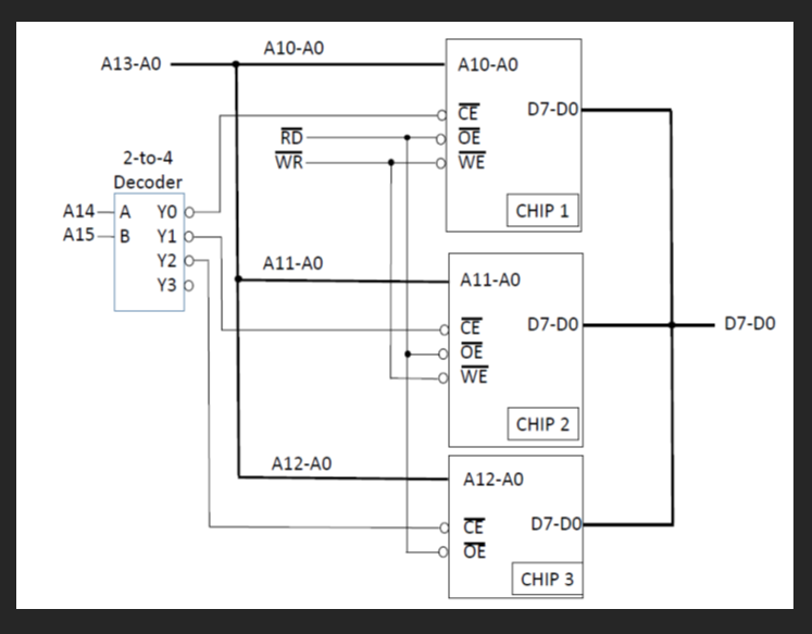 Solved 9. The attached page is a schematic diagram of a | Chegg.com