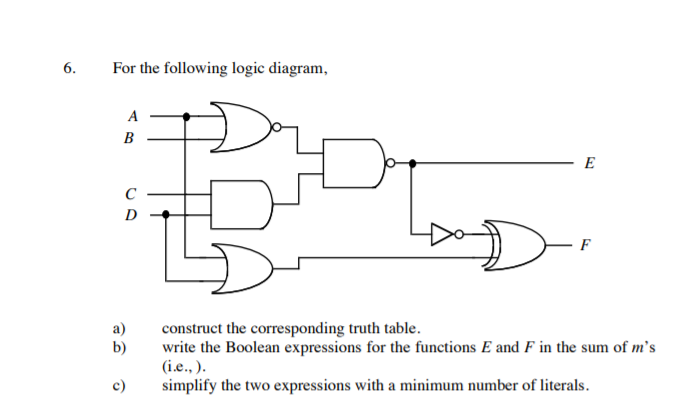 Solved 6. For The Following Logic Diagram, A B E с D D 가 F | Chegg.com