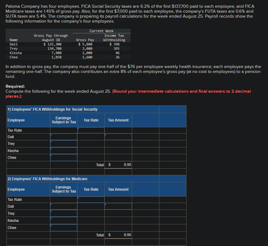 Solved Paloma Company Has Four Employees. FICA Social | Chegg.com