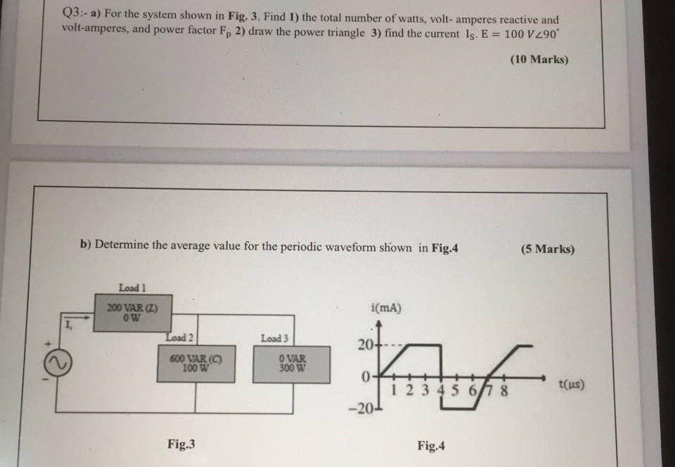 Solved Q3.- a) For the system shown in Fig. 3. Find 1) the | Chegg.com