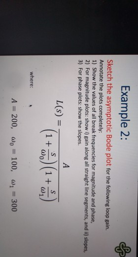 Solved Example 2: Sketch the asymptotic Bode plot for the | Chegg.com