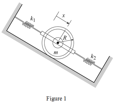 Solved: Chapter 4 Problem 30P Solution | System Dynamics 3rd Edition ...