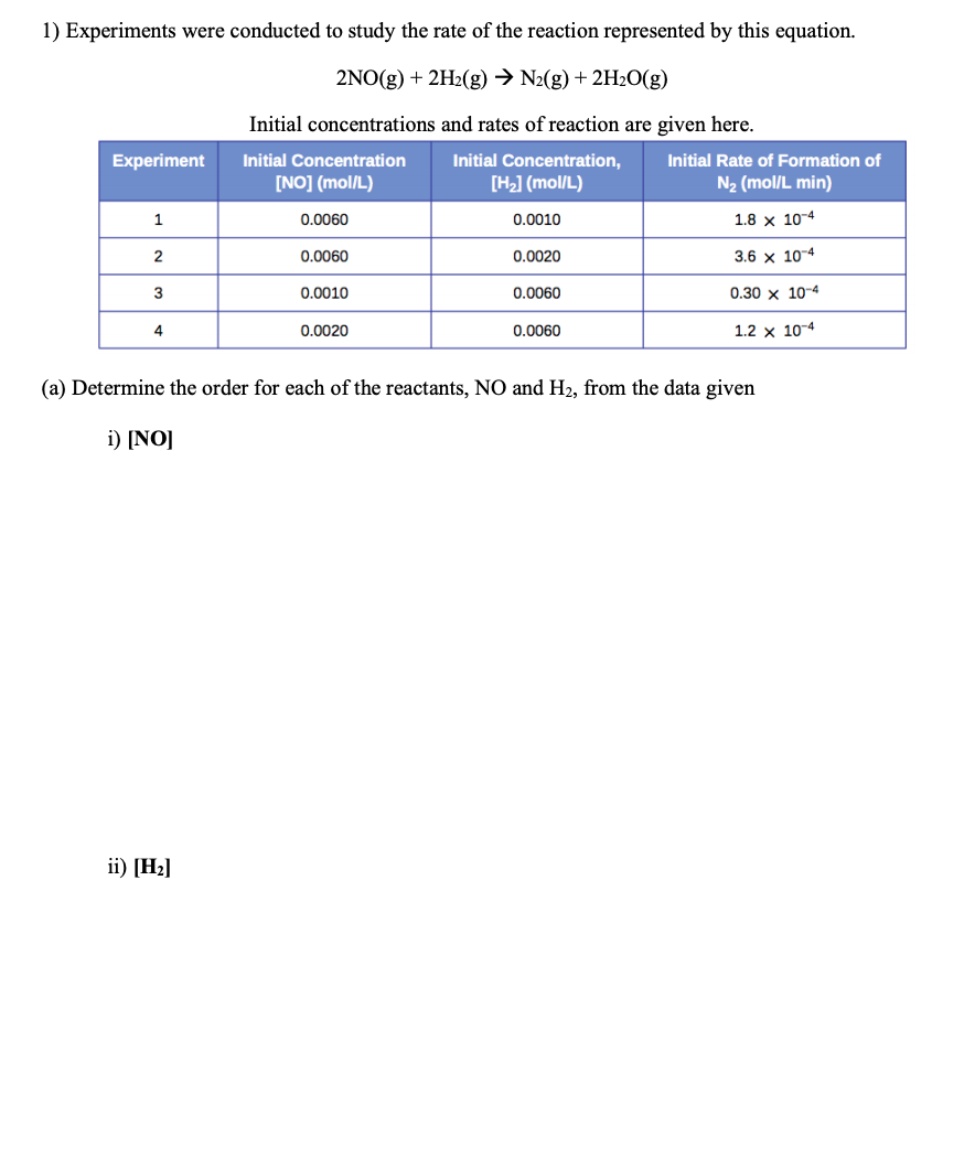 Solved 1) Experiments were conducted to study the rate of | Chegg.com
