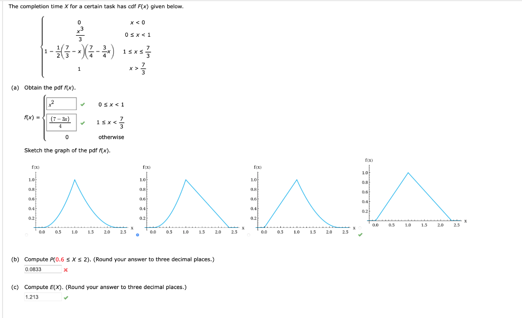 Solved The completion time X for a certain task has cdf F(x) | Chegg.com