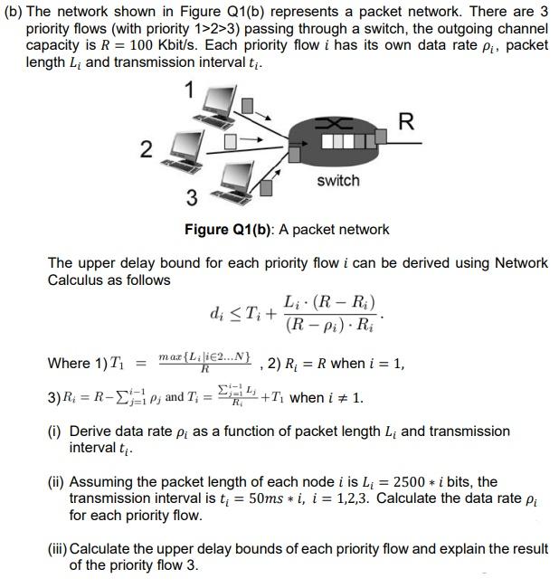 Solved (b) The Network Shown In Figure Q1(b) Represents A | Chegg.com