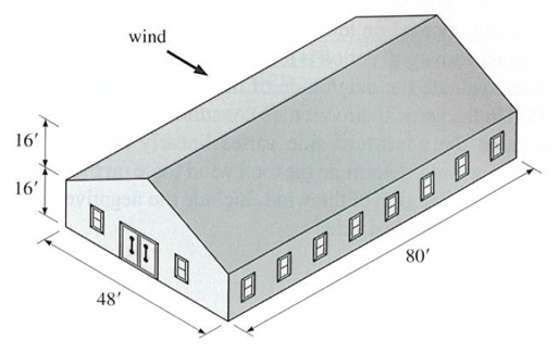 Use the Directional Procedure: Part 1 “All Heights” | Chegg.com
