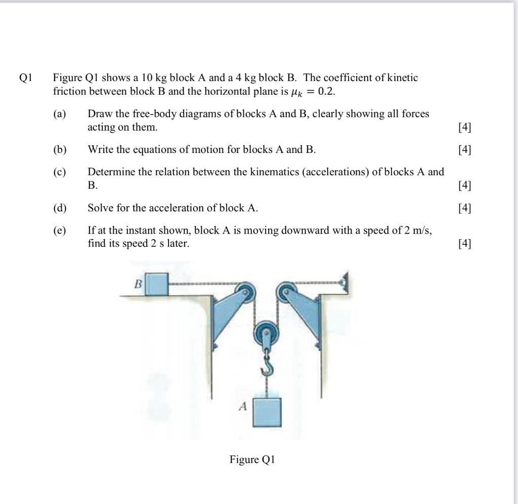 Solved Q1 Figure Q1 Shows A 10 Kg Block A And A 4 Kg Block | Chegg.com