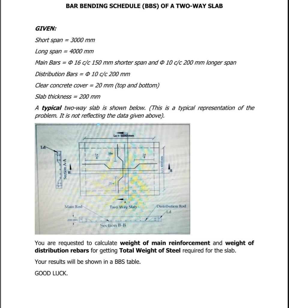 Solved BAR BENDING SCHEDULE (BBS) OF A TWOWAY SLAB GIVEN