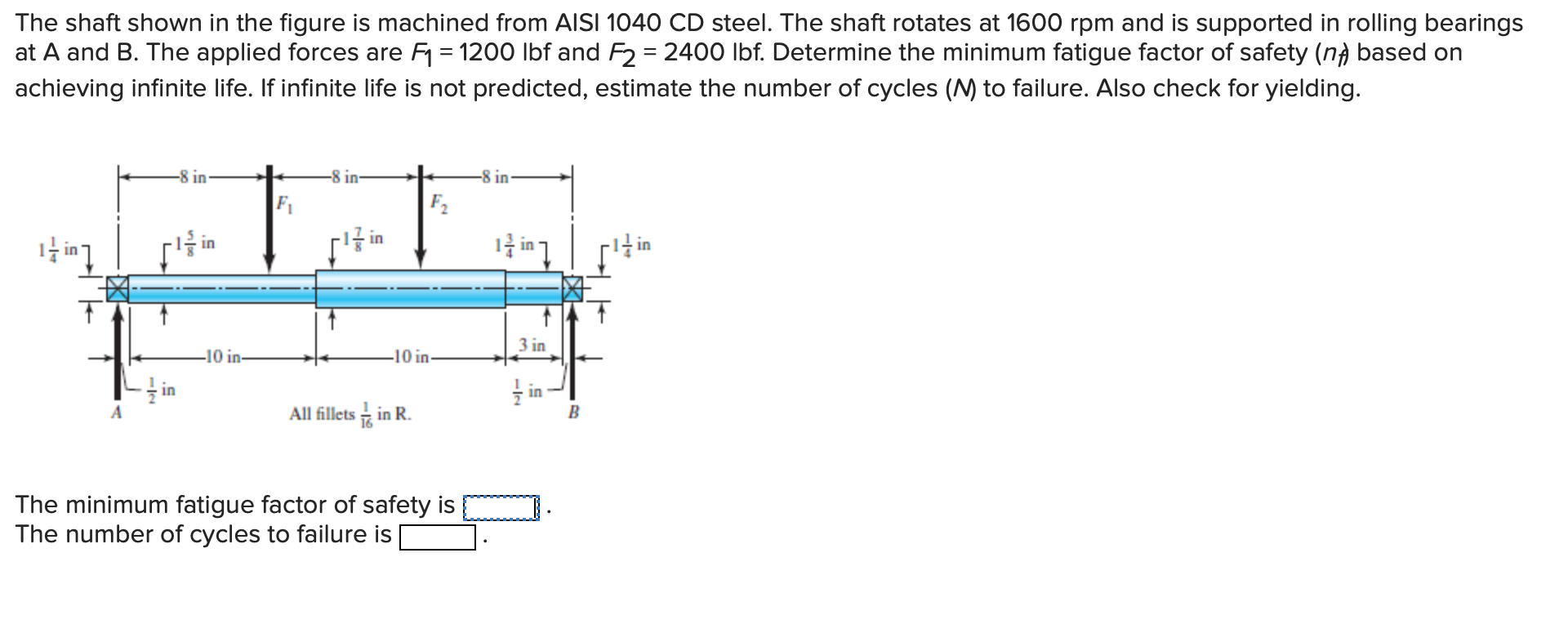 Solved HELP The Shaft Shown In The Figure Is Machined From Chegg