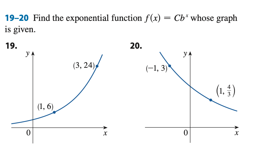 Solved 19-20 ﻿Find the exponential function f(x)=Cbx ﻿whose | Chegg.com